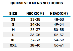 2025 Quiksilver Mens Neo Hoods 0 Size Chart
